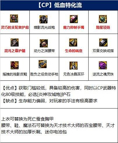 dnf110级合金战士装备怎么搭配 合金战士110级版本装备推荐