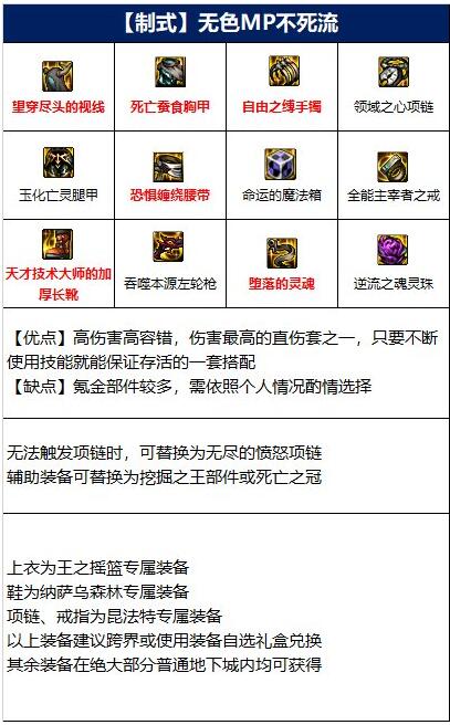 dnf110级女漫游装备怎么搭配 女漫游110级版本装备推荐