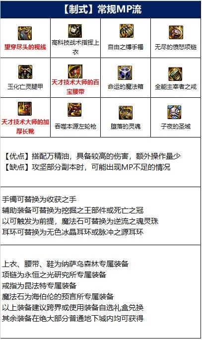 dnf110级女漫游装备怎么搭配 女漫游110级版本装备推荐