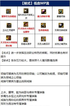dnf110级血法装备怎么搭配 血法师110级版本装备推荐