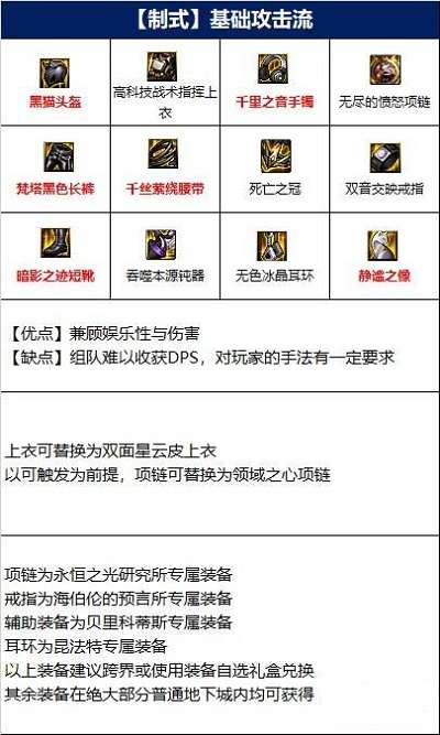 dnf110级帕拉丁装备怎么搭配 帕拉丁110级版本装备推荐