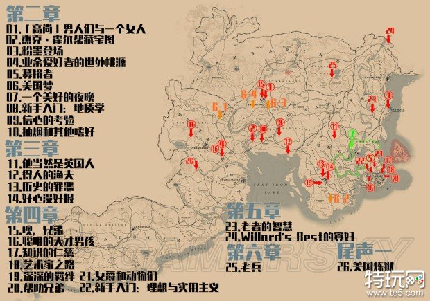 荒野大镖客2陌生人任务攻略大全 荒野大镖客2全陌生人任务图文合集