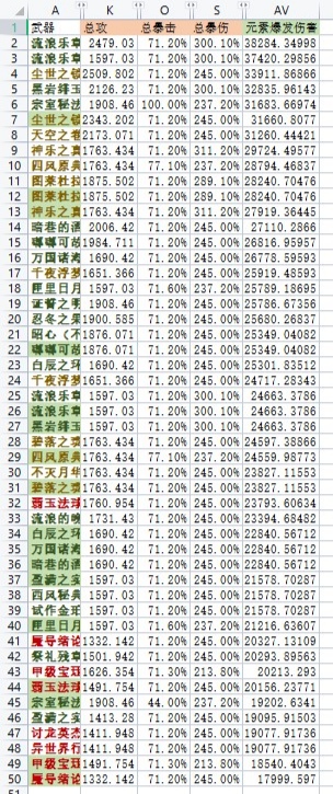 《原神》3.7版本鹿野院平藏养成推荐