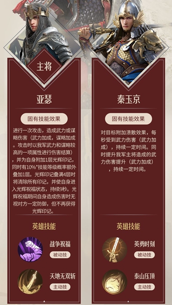 《重返帝国》铁卫迟加点介绍