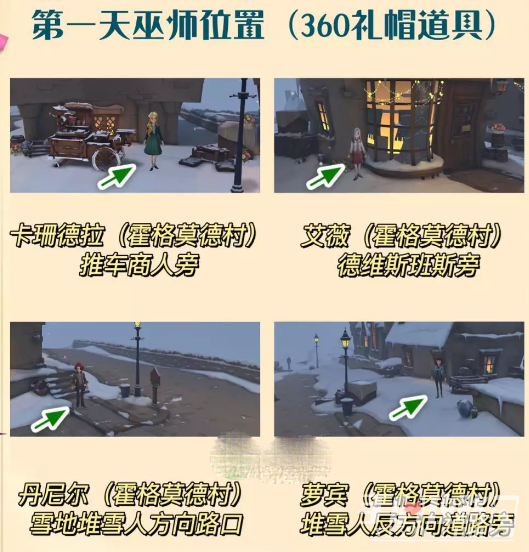 《哈利波特魔法觉醒》整蛊捉迷藏位置大全攻略