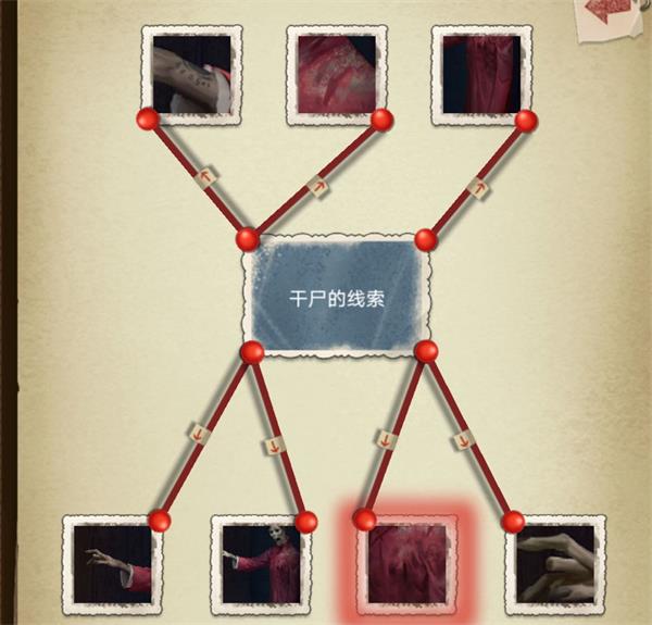 隐秘的原罪7拜德古堡事件第四章通关攻略