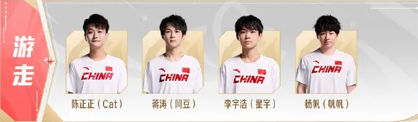 王者荣耀亚运会中国队名单 亚运版本国家集训队名单一览[多图]图片6